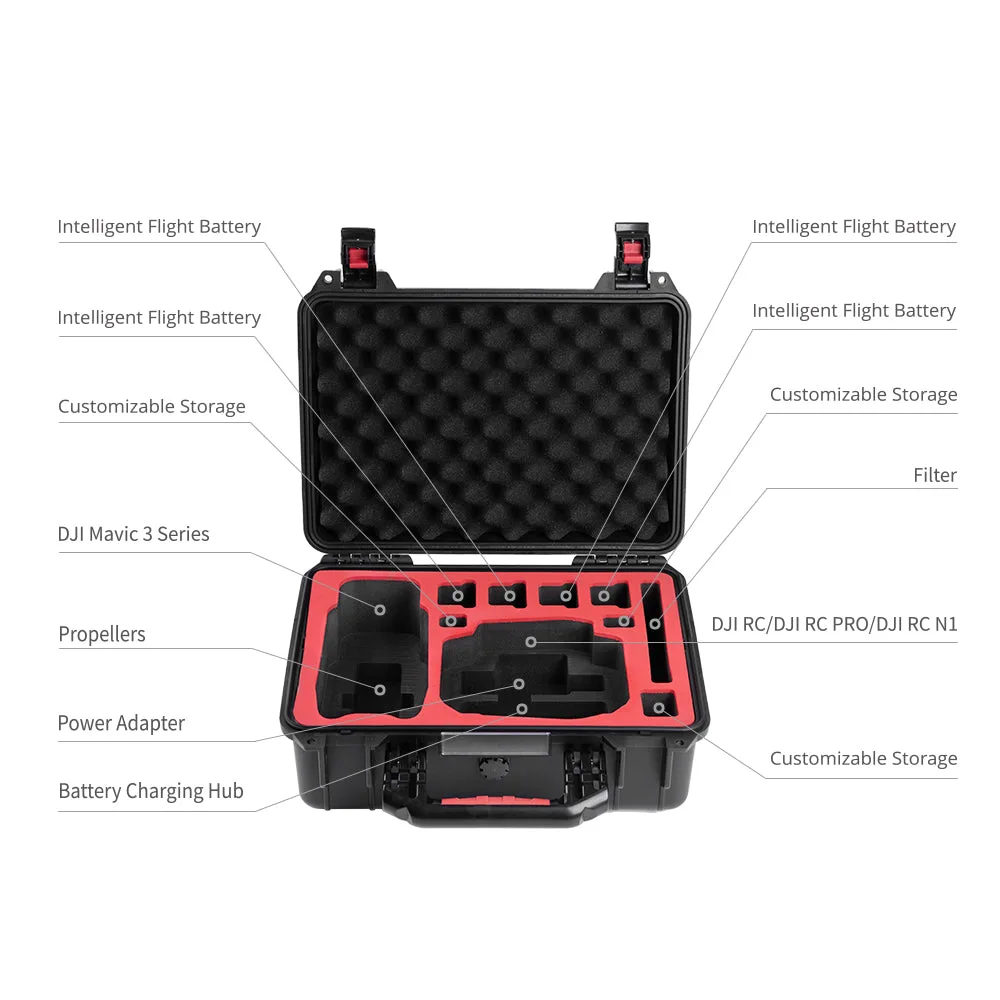 Open PGYTECH P-43A-010 case showing labelled foam compartments for a Mavic 3 drone, controller, batteries, and accessories